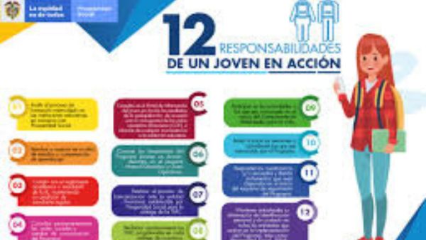 jovenes_en_action1
